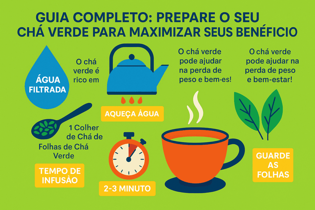 Como Preparar o Chá Verde para Otimizar Seus Benefícios